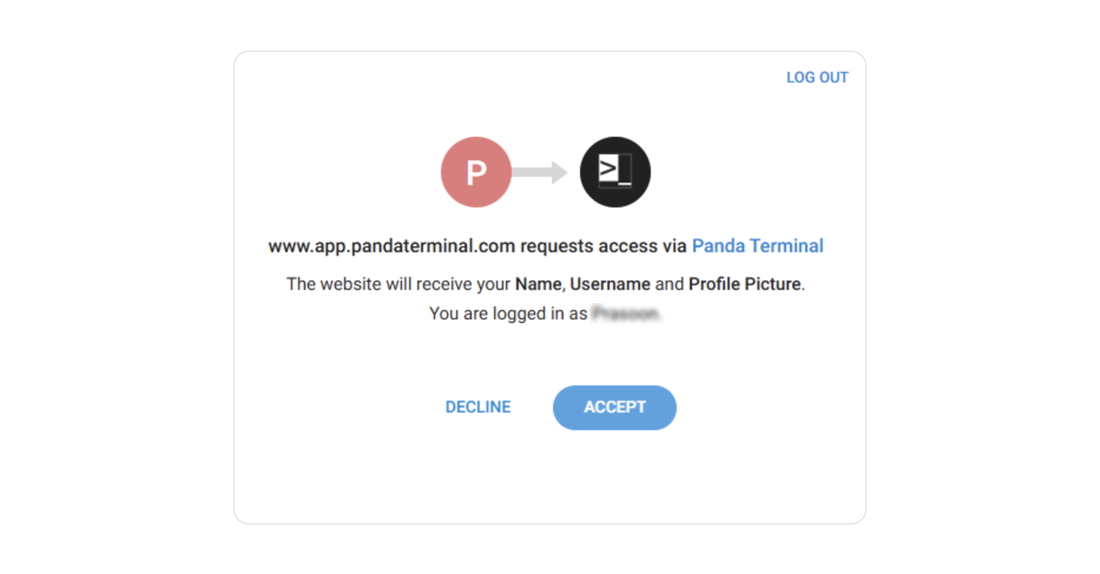 Setting up Telegram Alerts - I