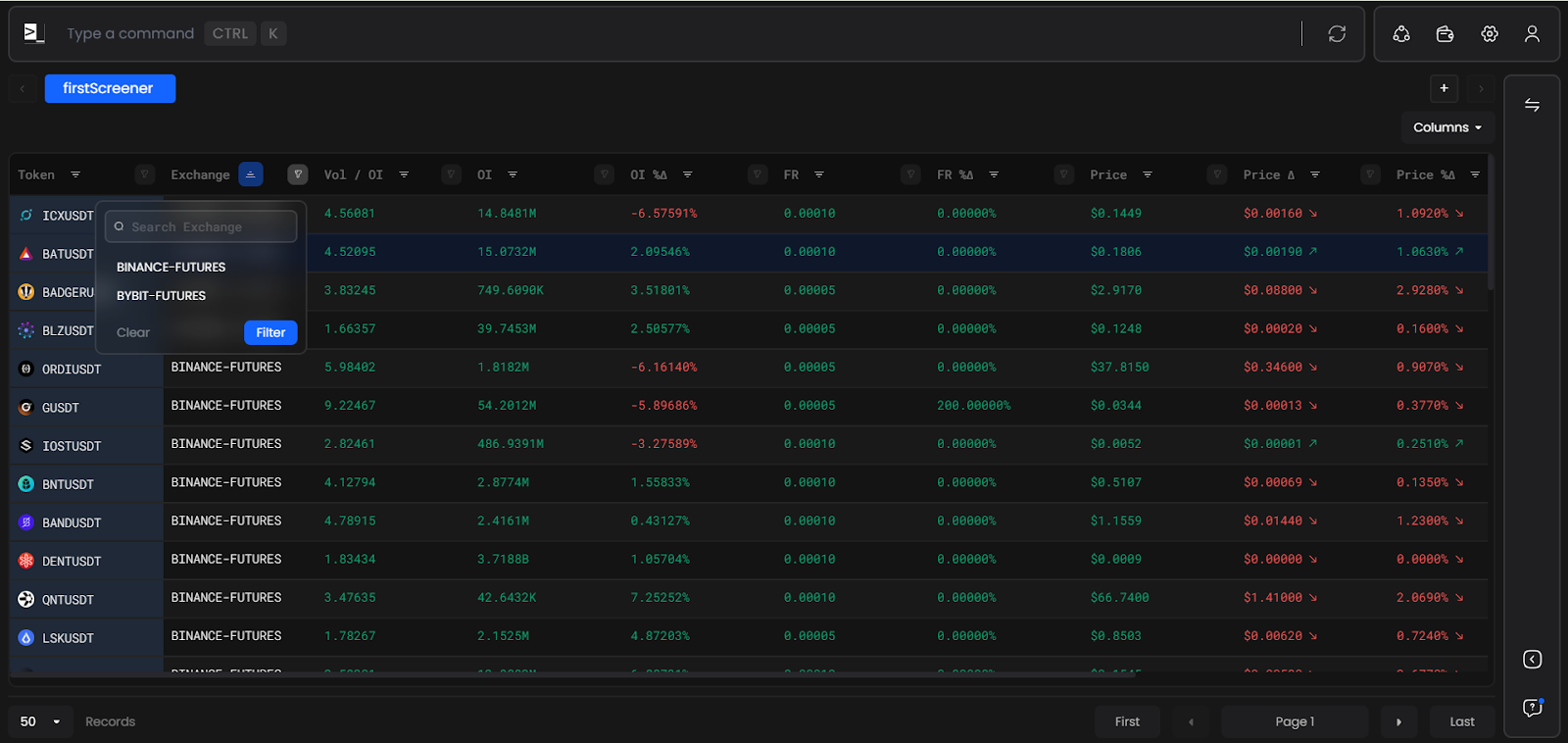 Navigating the Chart Interface
